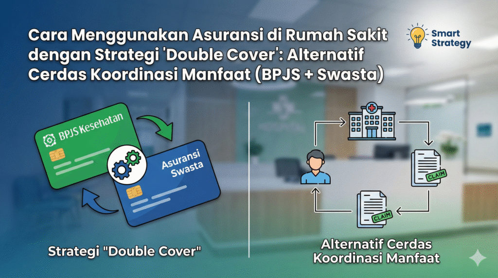 Cara Menggunakan Asuransi di Rumah Sakit dengan Strategi "Double Cover": Alternatif Cerdas Koordinasi Manfaat (BPJS + Swasta)